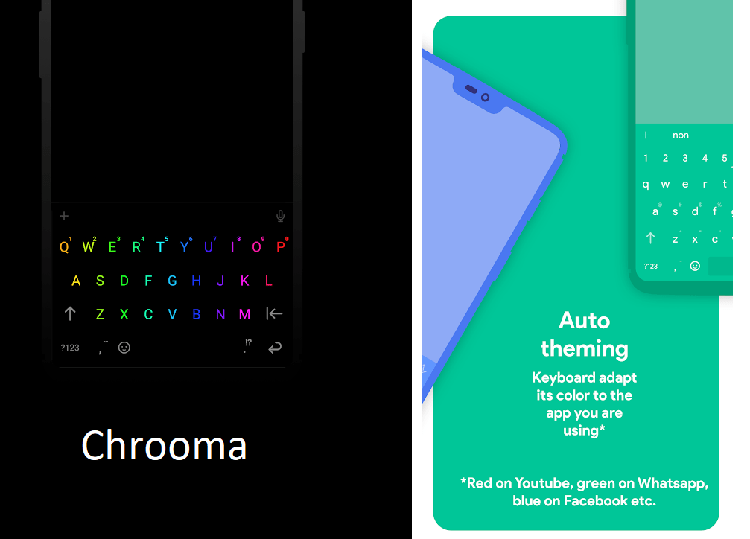 chrooma keyboard