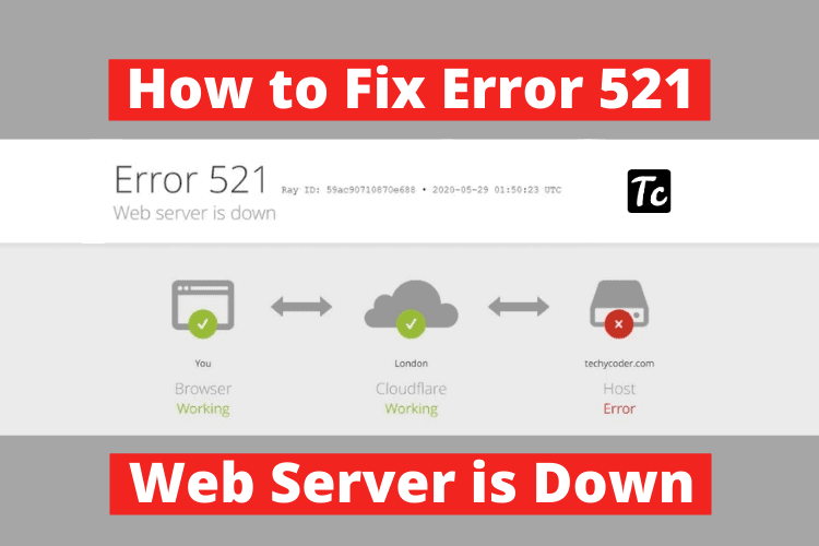 error 521, fix error 521, cloudflare error 521, how to fix error 521 web server is down